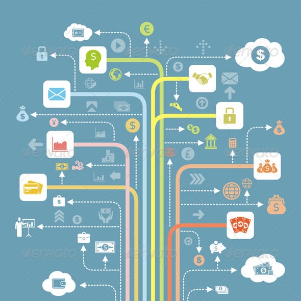Internal vs External APIs