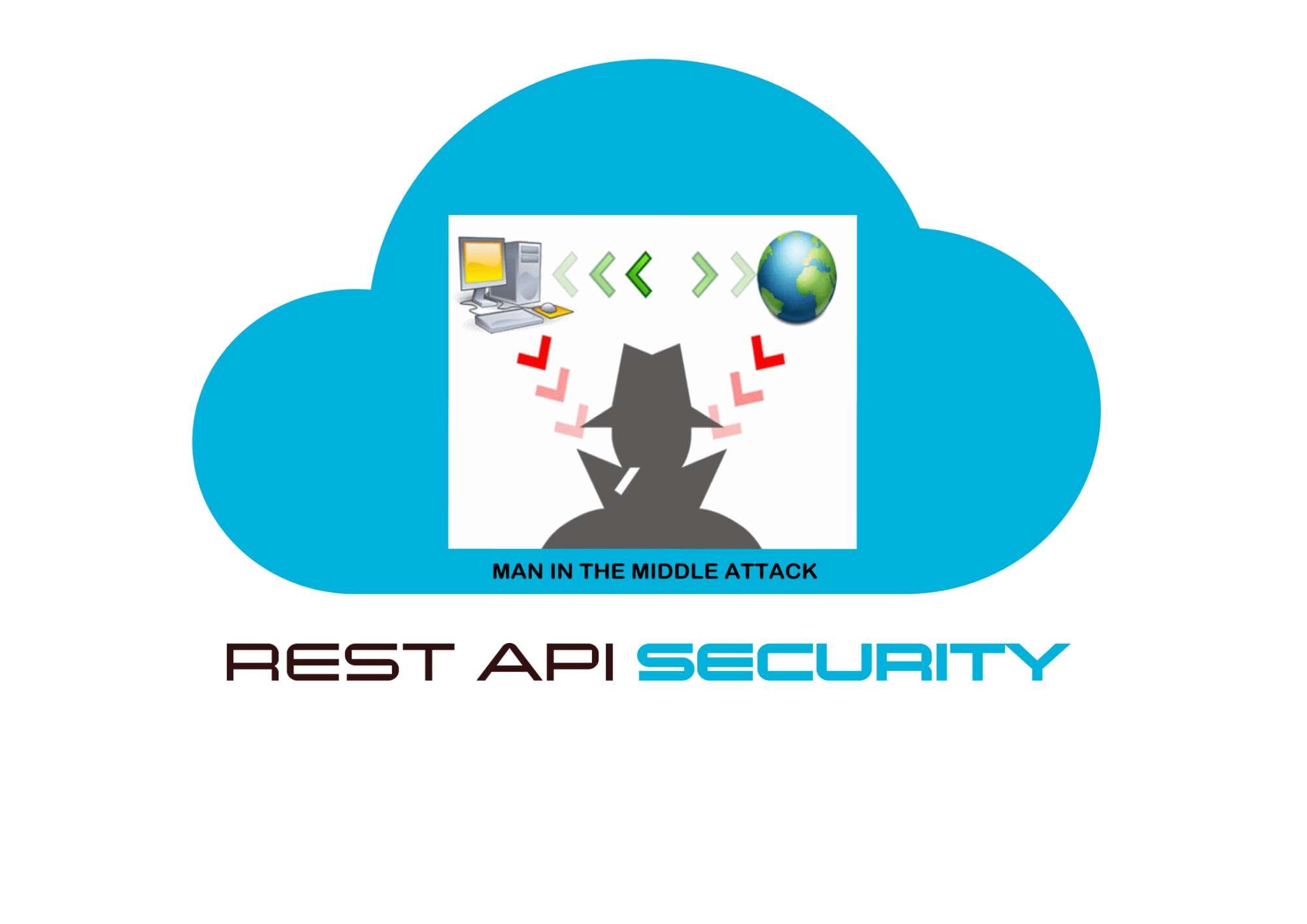 REST APIs - How To Handle "Man In The Middle" Security Threat