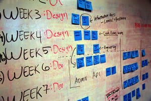 REST APIs: From Idea to Release